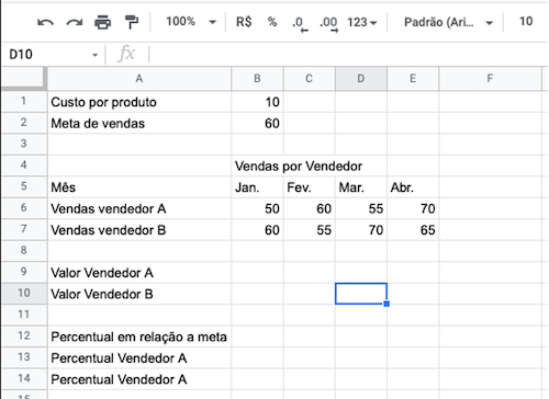 Formatação de textos com estilos