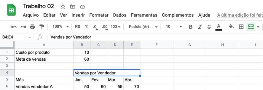 Formatação de textos com estilos