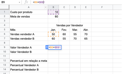 Formatação de textos com estilos