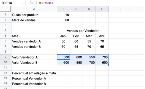 Formatação de textos com estilos