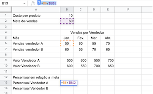 Formatação de textos com estilos