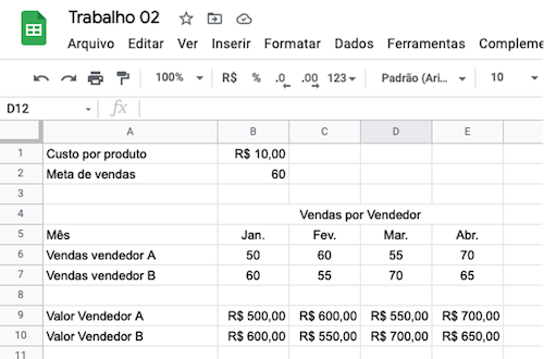 Formatação de textos com estilos