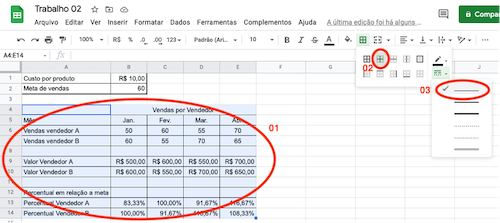 Formatação de textos com estilos