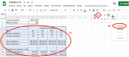 Formatação de textos com estilos